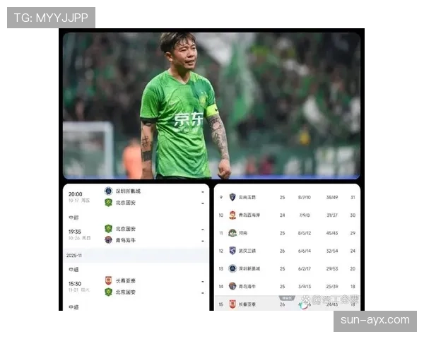 北京德比再燃战火:国安迎战地下城,争夺中超宝贵积分的表现分析 北京德比再燃战火:国安迎战地下城,争夺中超宝贵积分的表现分析