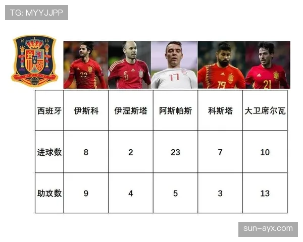 世界杯豪门球队谁最容易实现突破 世界杯豪门球队谁最容易实现突破